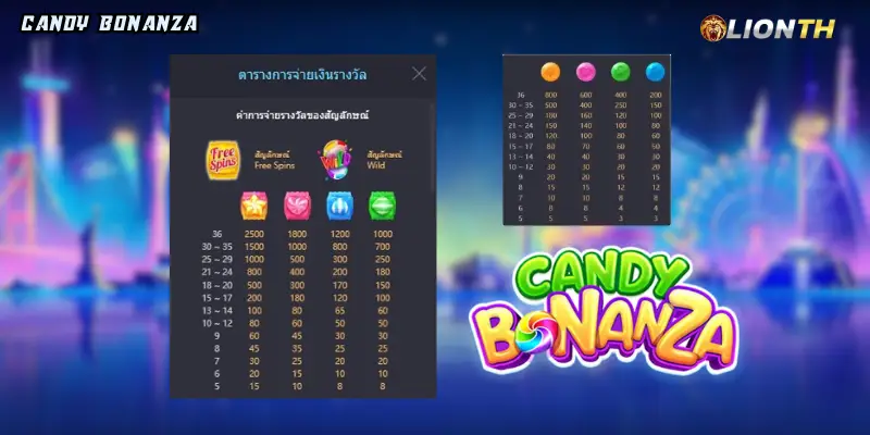 Candy Bonanza